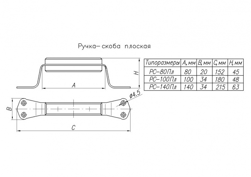 rs-pl